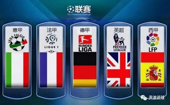 中的表現尤